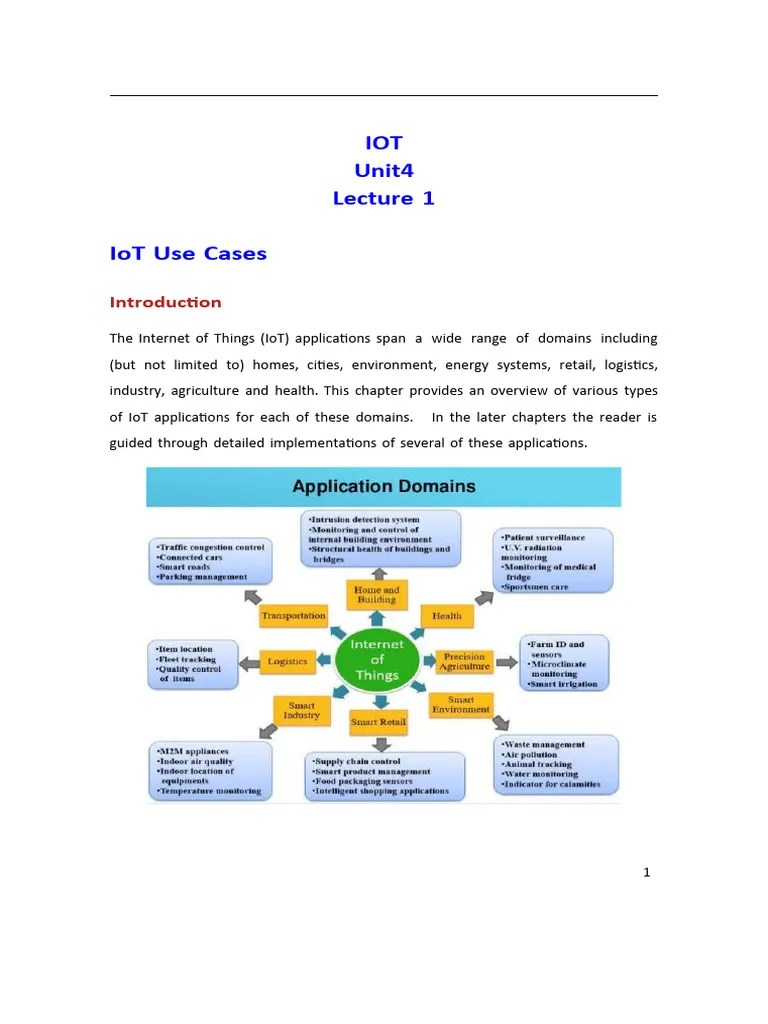 Unit 4 Iot 7 Sem | PDF