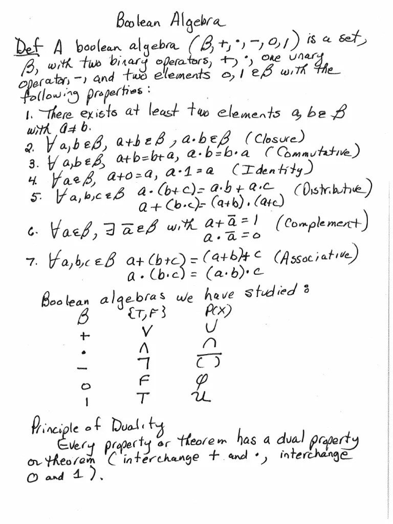 Boolean_algebra_notes | PDF
