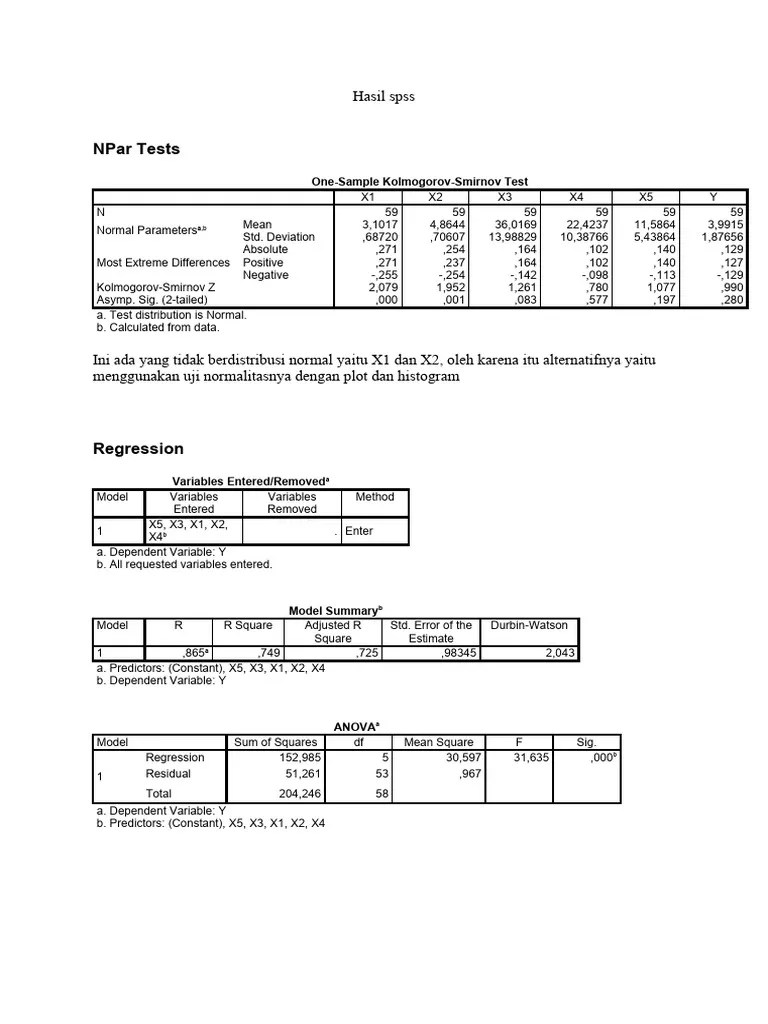 HASIL | Download Free PDF | Errors And Residuals | Multicollinearity