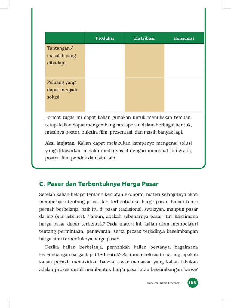 C. Pasar Dan Terbentuknya Harga Pasar | PDF
