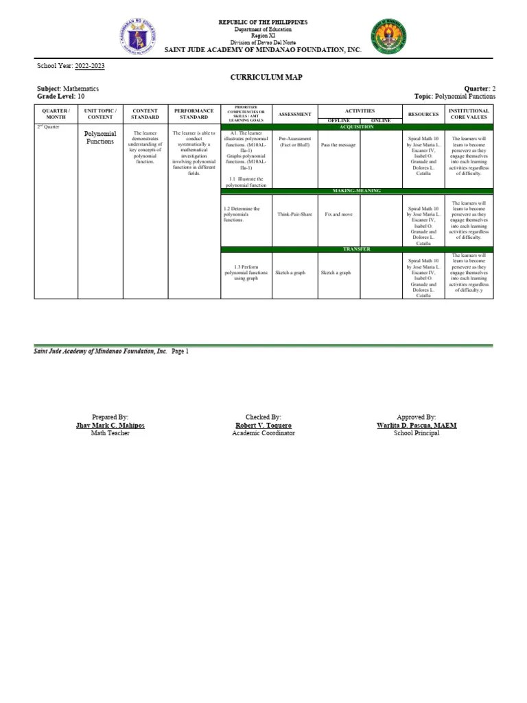 MATH 10 Curriculum Map | PDF | Curriculum | Mathematics