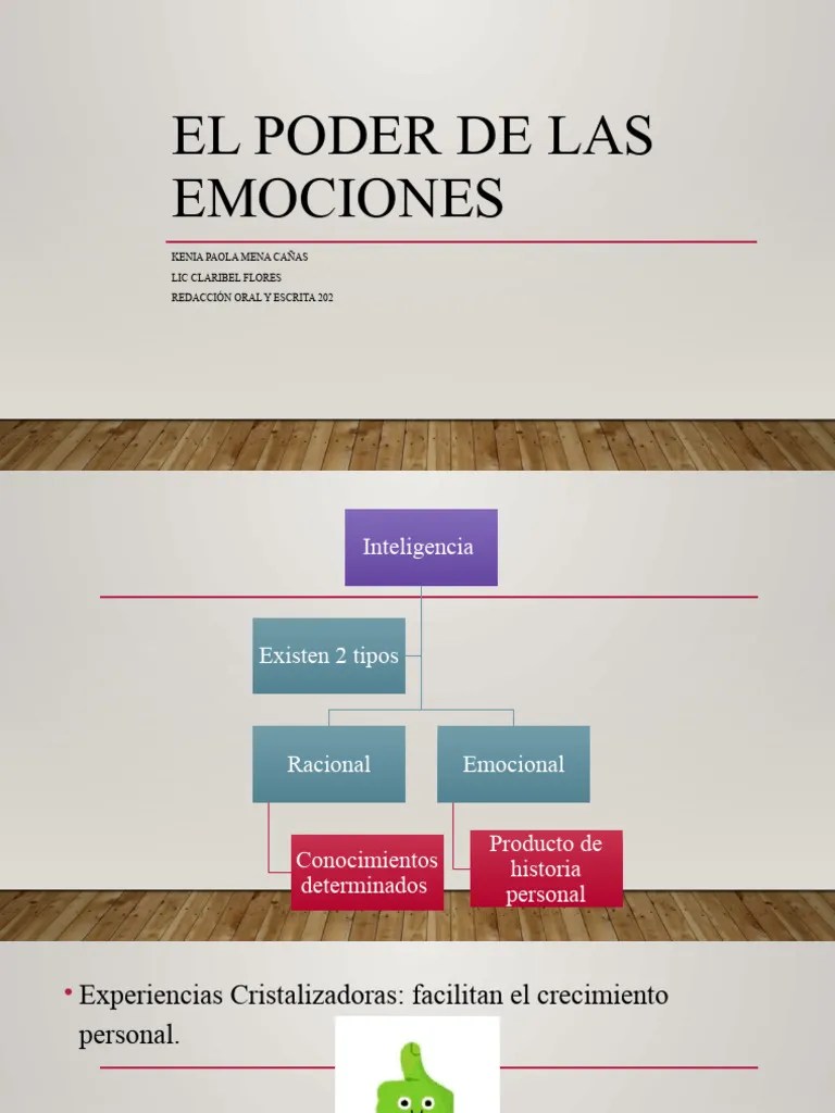 El Poder De Las Emociones | PDF