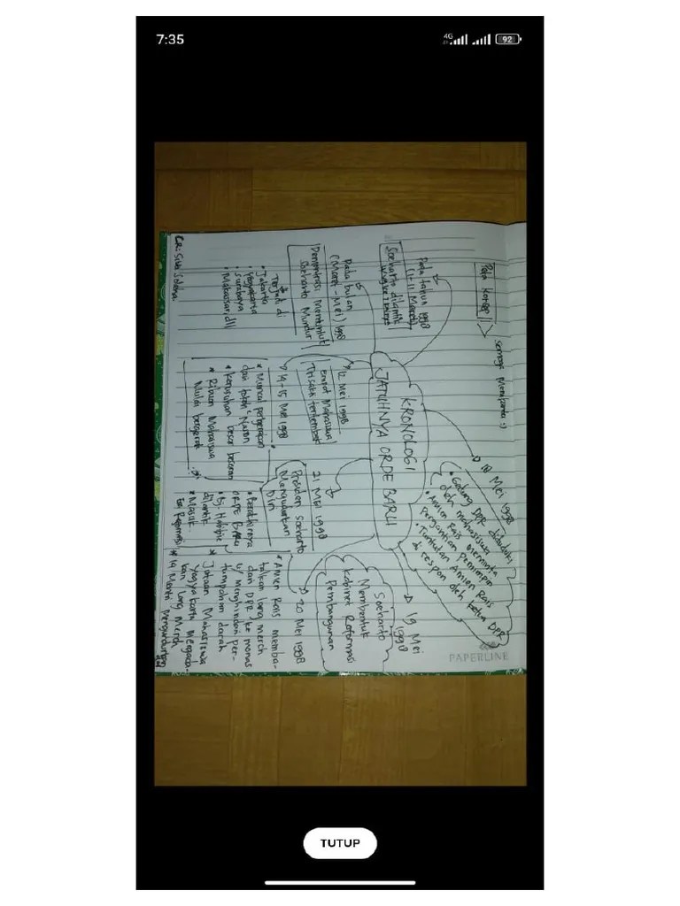 Img 20240112 Wa0004 | PDF