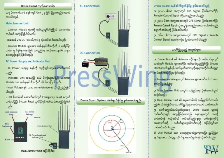 Drone Guard (Inside) | PDF