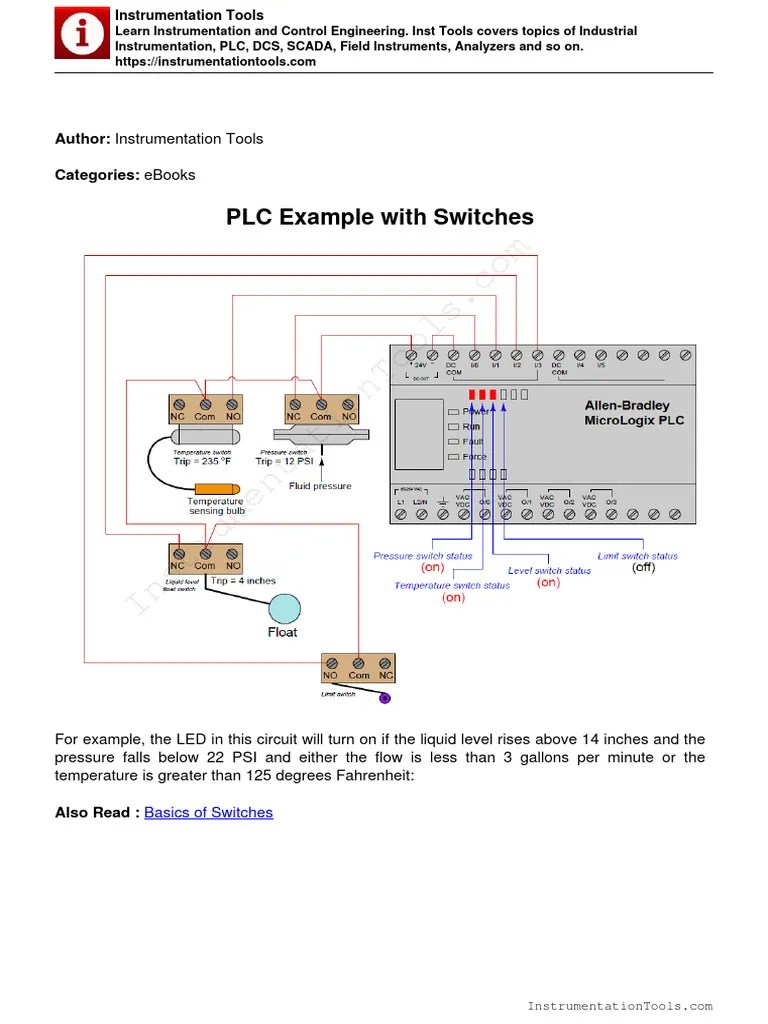 Programmable Logic Controller Example | PDF | Switch | Programmable ...