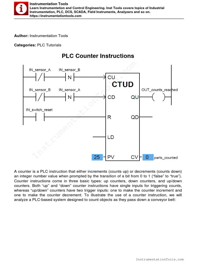 PLC Counter Instructions | PDF | Programmable Logic Controller ...