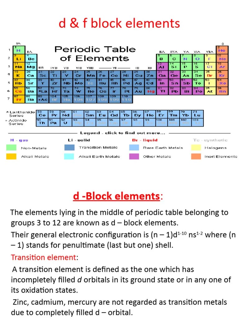 D F Block Elements | PDF | Transition Metals | Electron Configuration