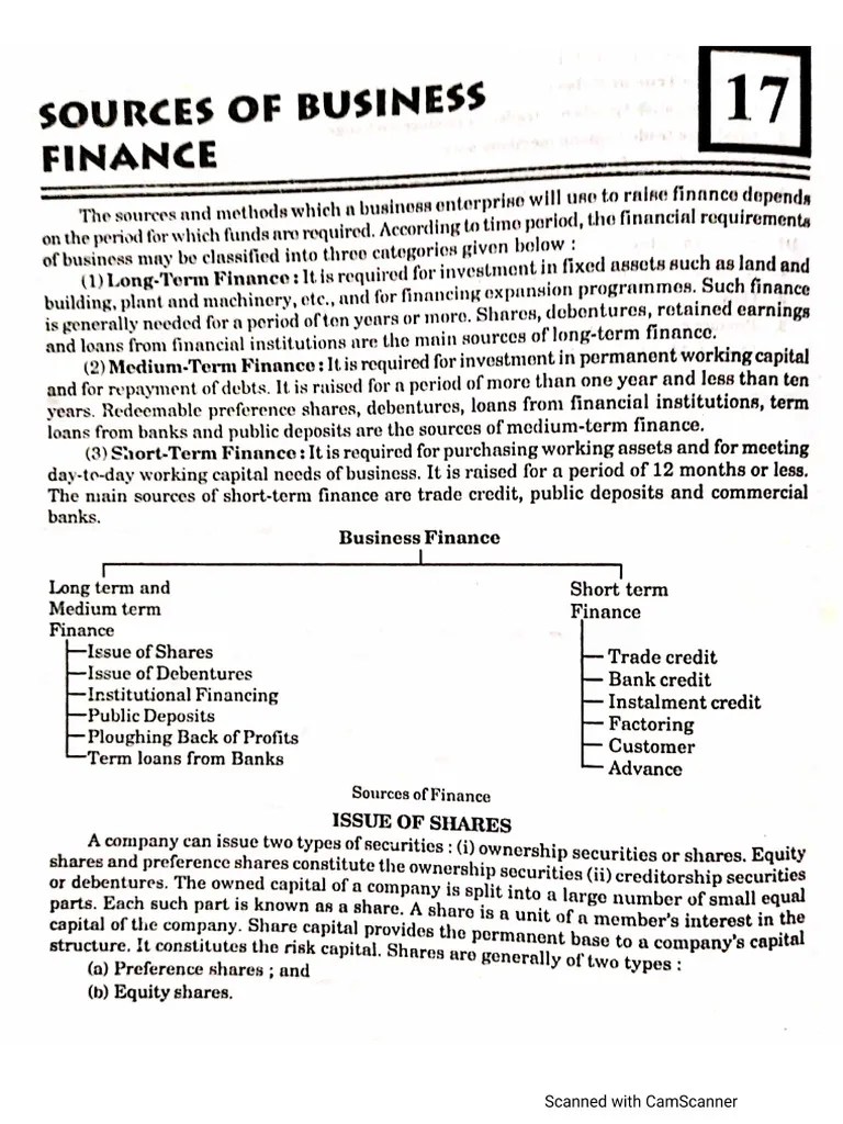 Sources Of Business Finance | PDF
