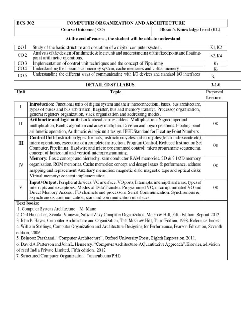 BCS 302 COA - Syllabus | PDF | Computing | Computer Engineering