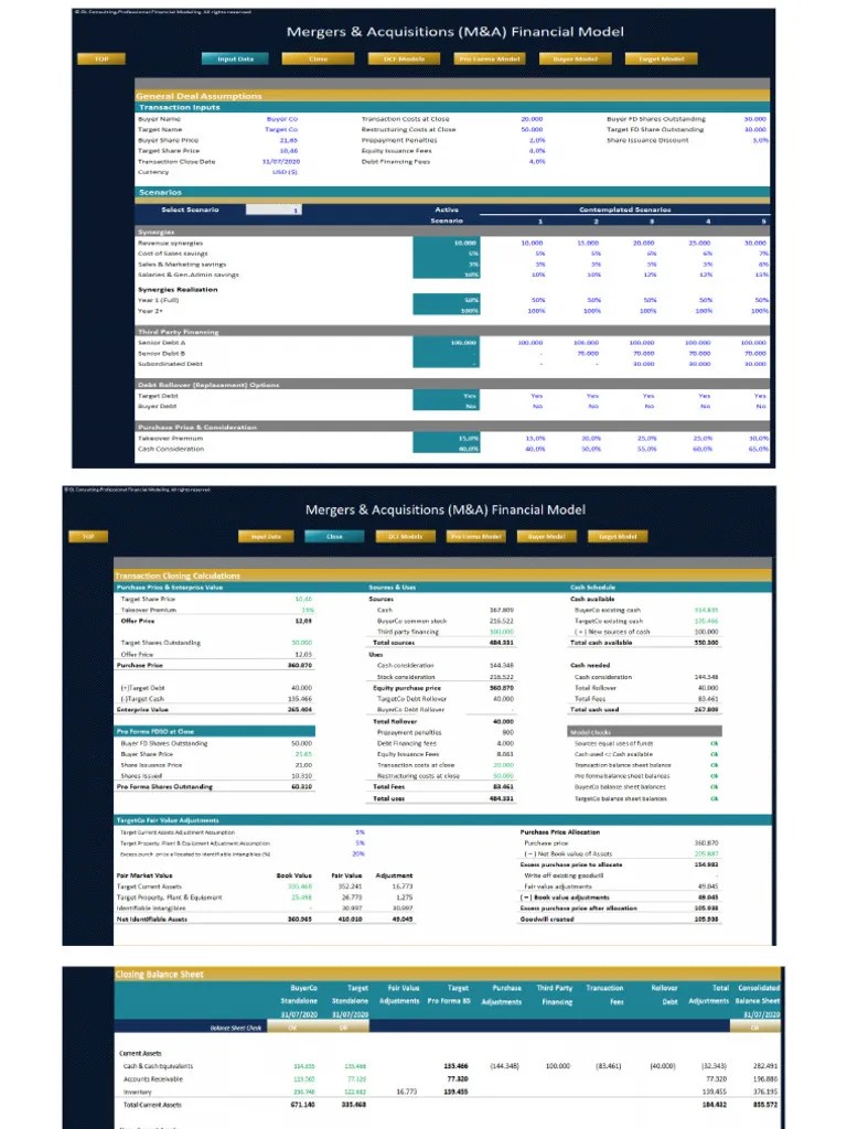 Mergers Acquisitions MA | PDF