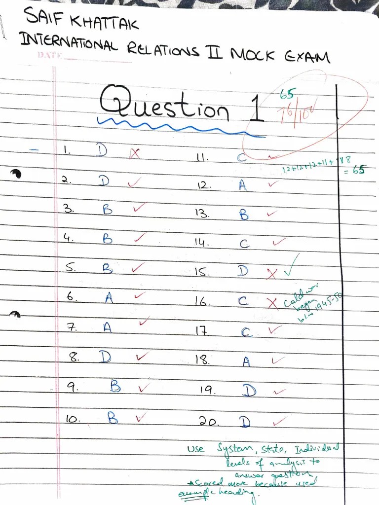 CSS Topper's International Relations Paper 2 Mock Exam | PDF