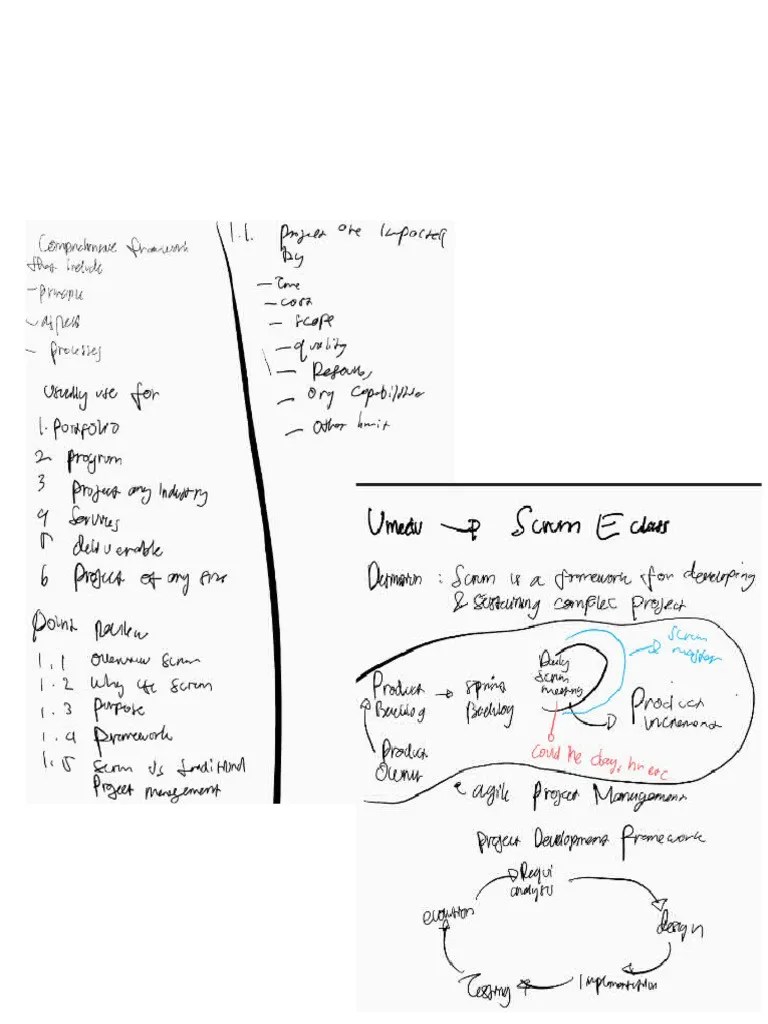 Vmedu Scrum | PDF | Scrum (Software Development) | Software Engineering