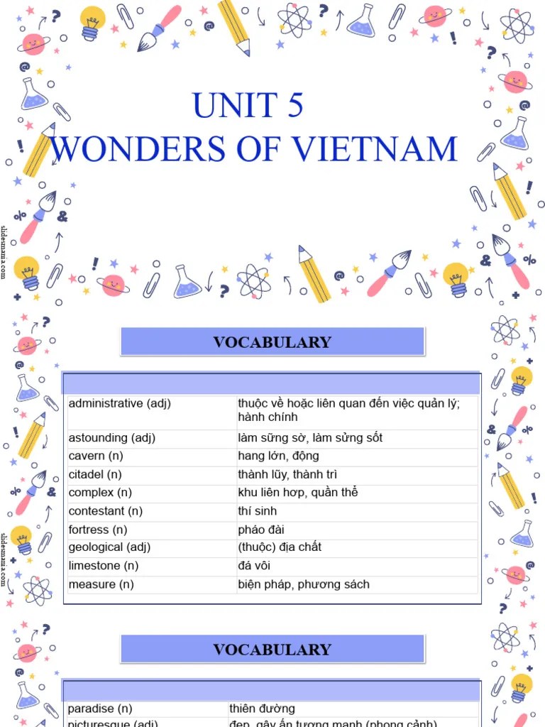 Unit 5 - Wonders Of Vietnam | PDF