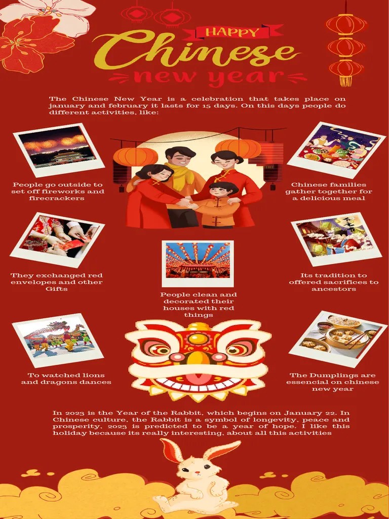 Chinese New Year English | PDF
