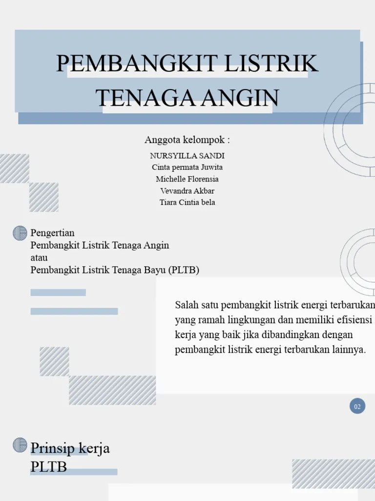 Pembangkit Listrik Tenaga Angin Atau Pembangkit Listrik Tenaga Bayu (PLTB) - 20240114 - 185100 ...