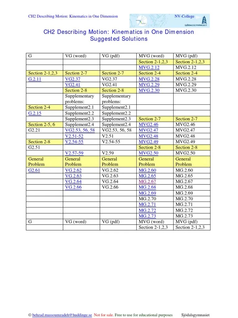 CH2 Describing Motion, Kinematics In One Dimension | PDF | Acceleration ...