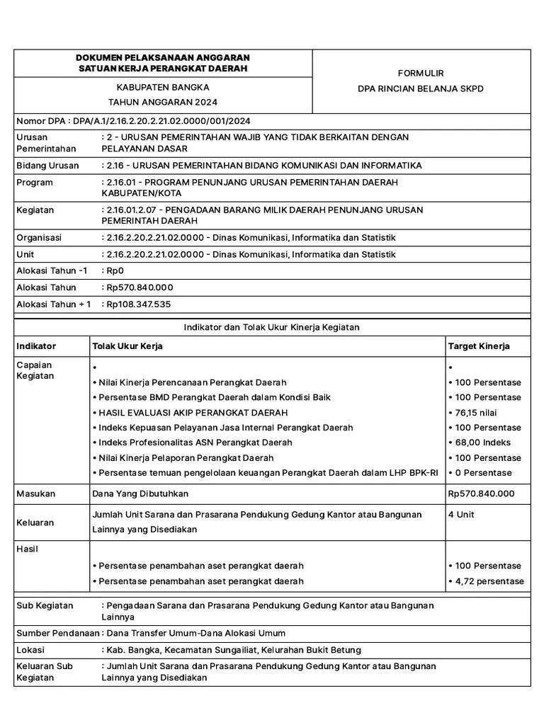 Pengadaan Sarana Dan Prasarana Pendukung Gedung Kantor Atau Bangunan | PDF