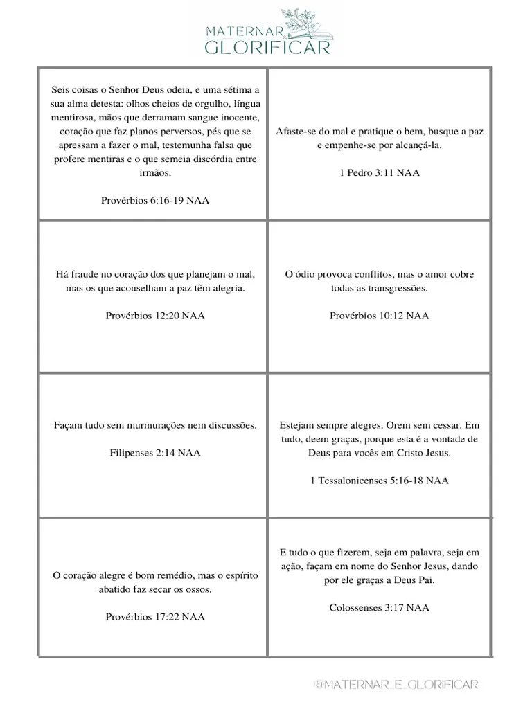 Versículos Memorização | PDF | Pecado | Sabedoria