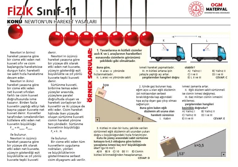 Newton'un Hareket Yasalari I | PDF