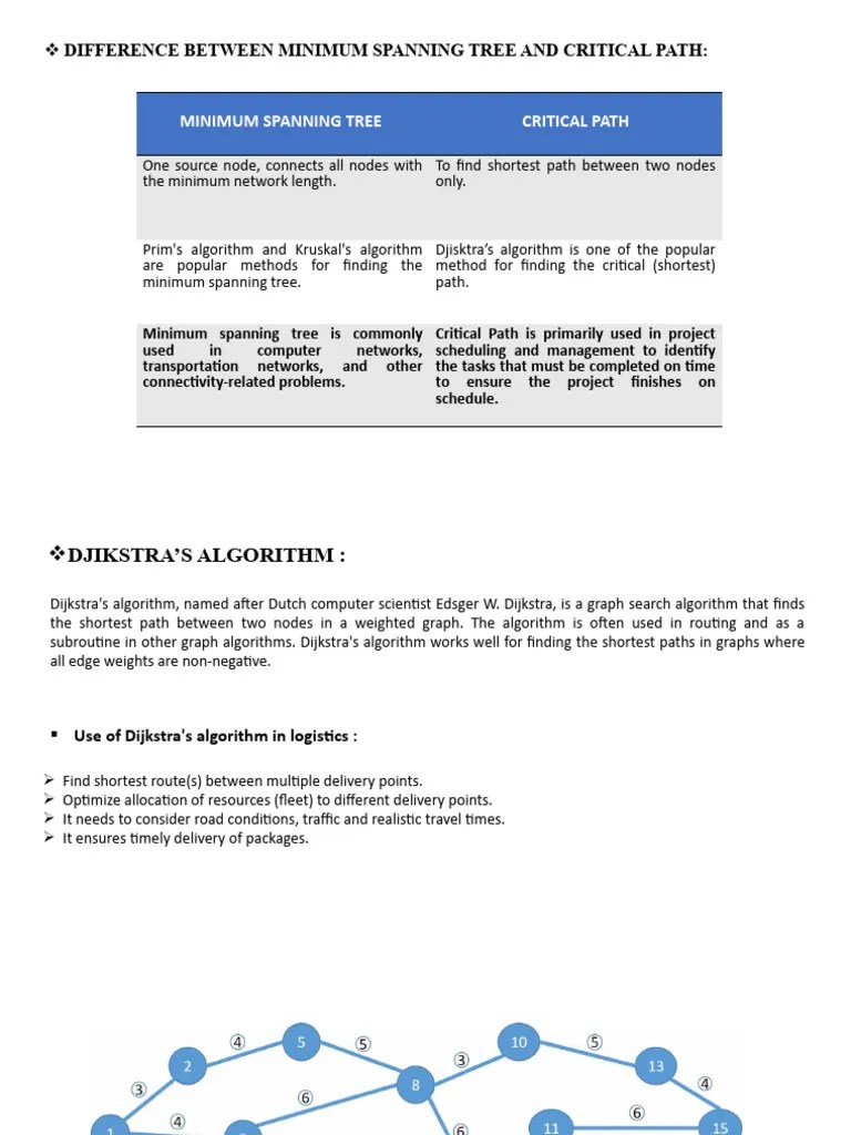Traffic Assignment Pdf Graph Theory Applied Mathematics