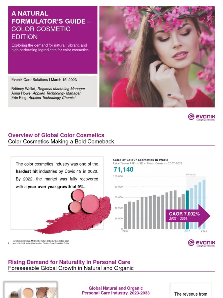 Trends In Color Cosmetics | PDF