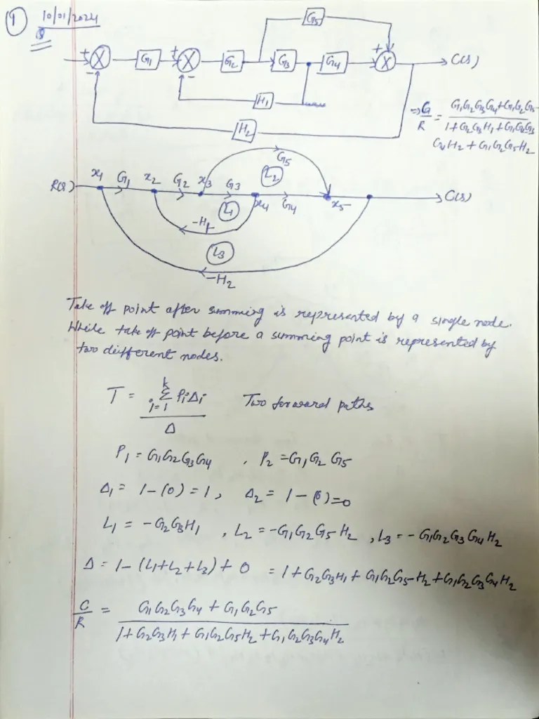 Control System Engineering Notes 2 | PDF