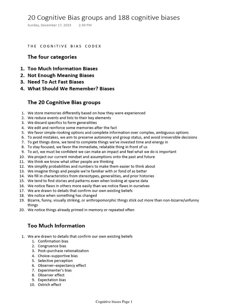 20 Cognitive Bias Groups And 188 Cognitive Biases | PDF | Memory ...