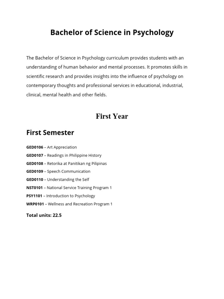 BS Psychology Curriculum | PDF | Psychology | Science