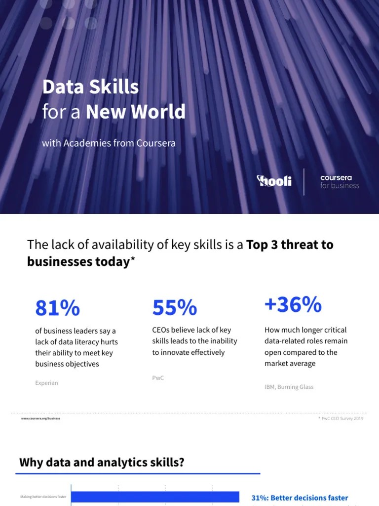 Data & Analytics Academy | PDF | Analytics | Machine Learning
