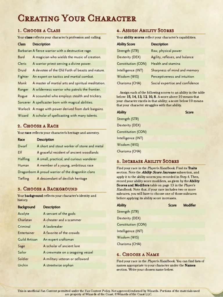 Creating Your Character - A Beginner's Guide | PDF | Role Playing Games ...