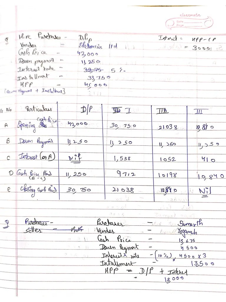 Hire Purchase System | PDF