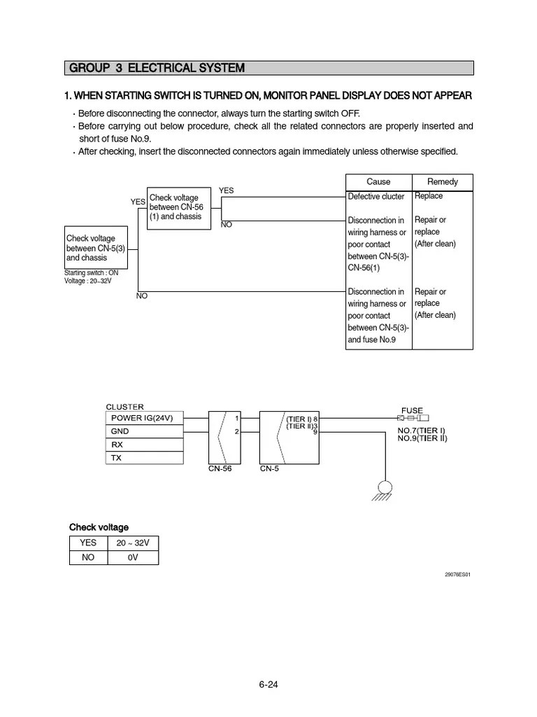 6.troubleshooting - 3electrical System | PDF | Switch | Electrical ...