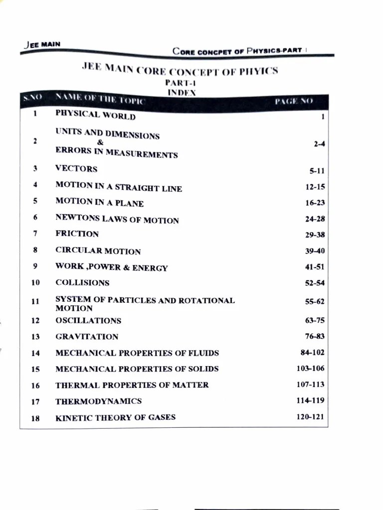 Physics Part 1 - Core Concepts | PDF