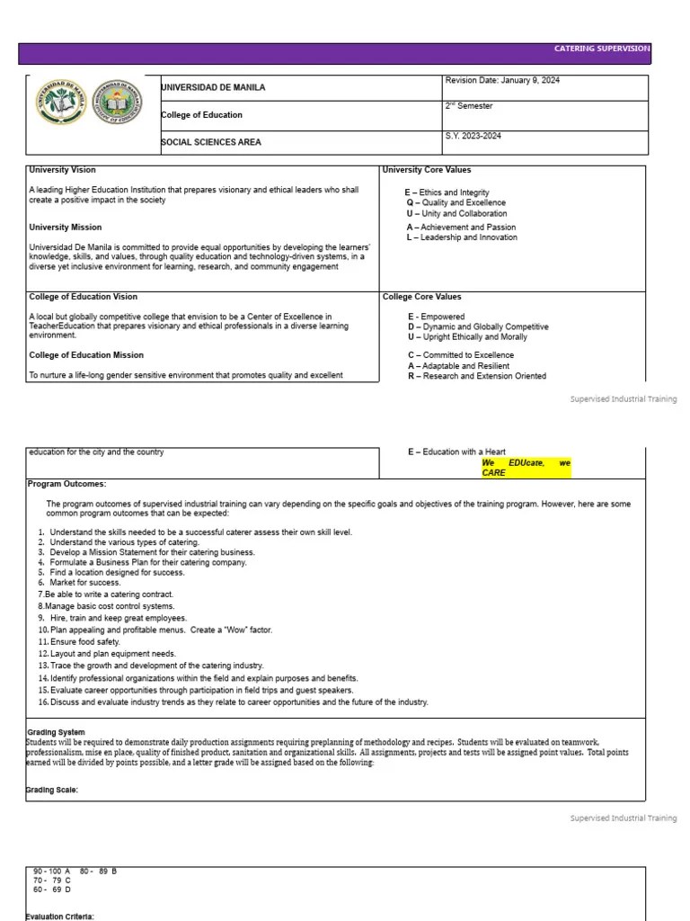 Syllabus Lahat | PDF | Sustainability | Natural Environment