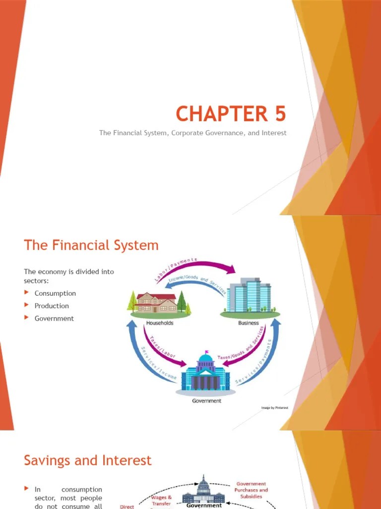 Chapter 5 Financial System | PDF | Stocks | Yield Curve