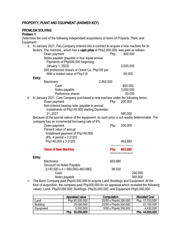 Property, Plant Equipment Exercises - Wit Ans Key | PDF | Depreciation ...