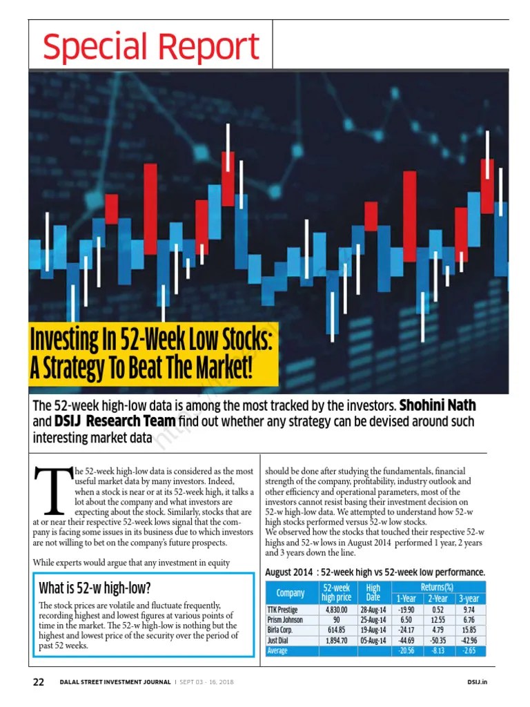 Investing 52 Week Low And High | PDF | Stocks | Investing