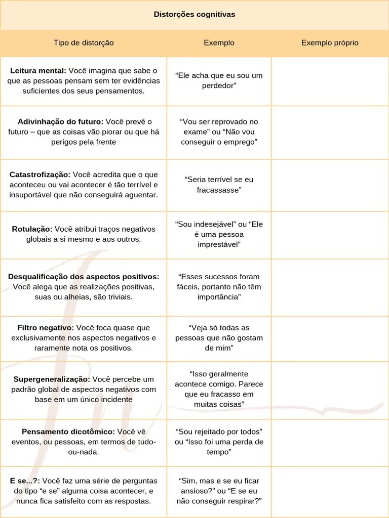 Distorções Cognitivas | Download Grátis PDF | Pensamento | Conceitos Psicológicos