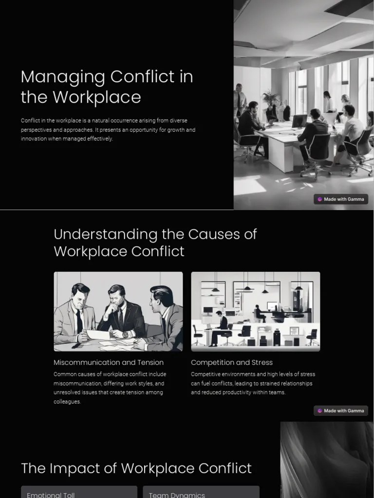 Managing Conflict In The Workplace | PDF | Leadership | Conflict Resolution