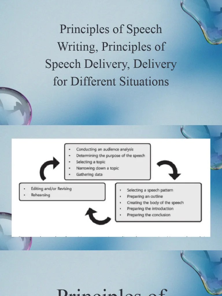Principles Of Speech Writing, Speech Delivery, And Delivery For ...