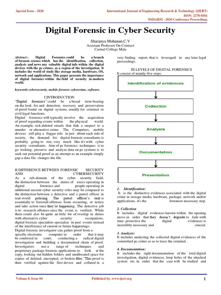 DigitalForensics Book | PDF | Digital Forensics | Computer Forensics