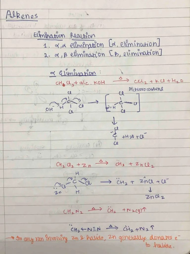 Elimination Reaction Notes | PDF