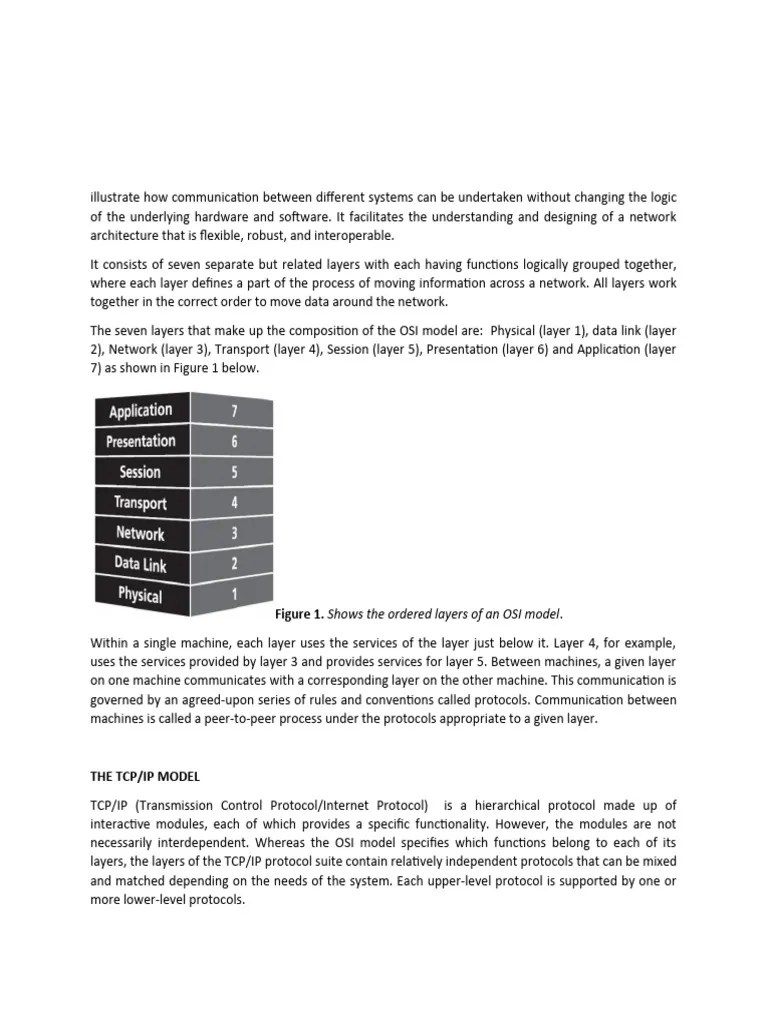 Osi Model And TCP Assignment | PDF | Osi Model | Internet Protocol Suite