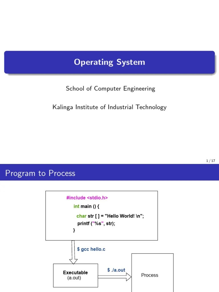 OS Class 3 Slides | PDF | Process (Computing) | Programming