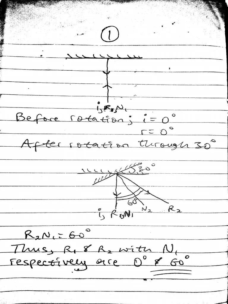 Physics Solution | PDF
