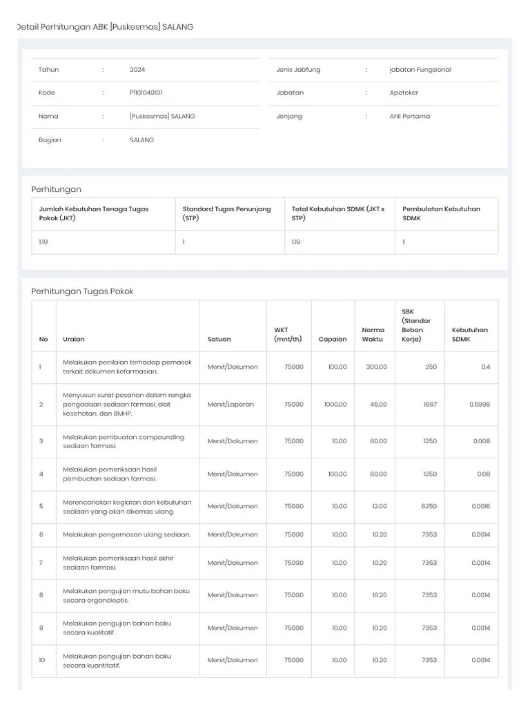 Renbut APOTEKER AHLI PERTAMA | PDF