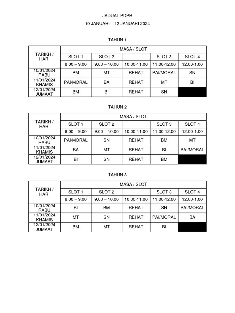 Jadual Pdpr Tahun 1 Siri 2 1mi Pdf - Download Professional Sunset Wallpaper | High Resolution