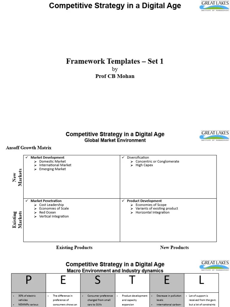Corporate Strategy Pdf