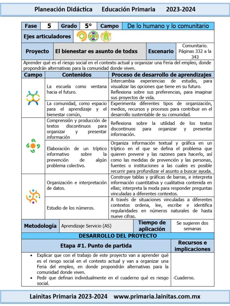 El Bienestar Es Asunto De Todos | PDF