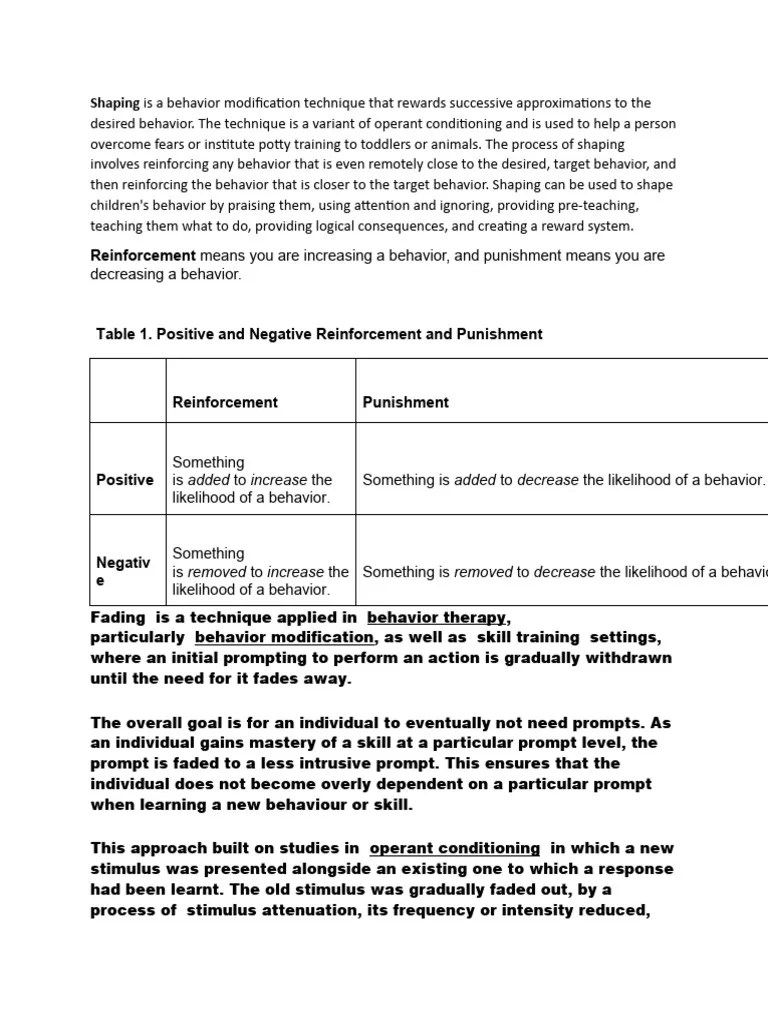 Strategies Used In Behavior Modification | PDF | Reinforcement ...